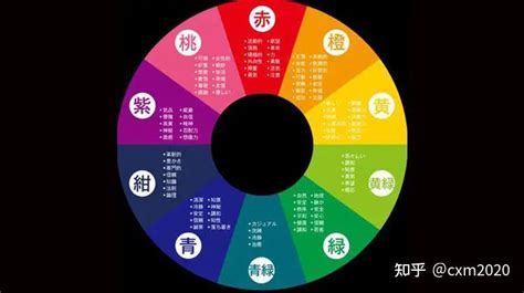 橘色屬五行|橘色五行属什么颜色 (桔色与橘色与橙色的区别)